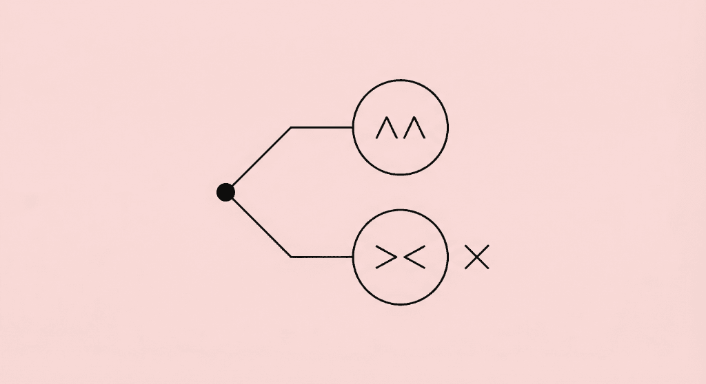 Self-Correction Mechanisms in Large Language Models Benchmarks